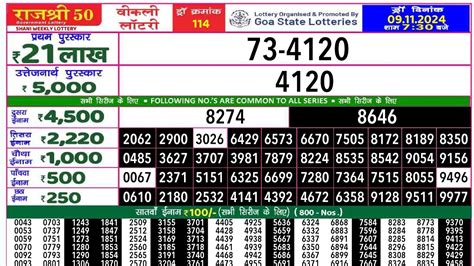 rajshree 50 shani weekly lottery|Result Chart .